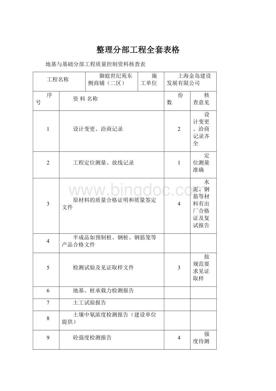 整理分部工程全套表格Word格式.docx