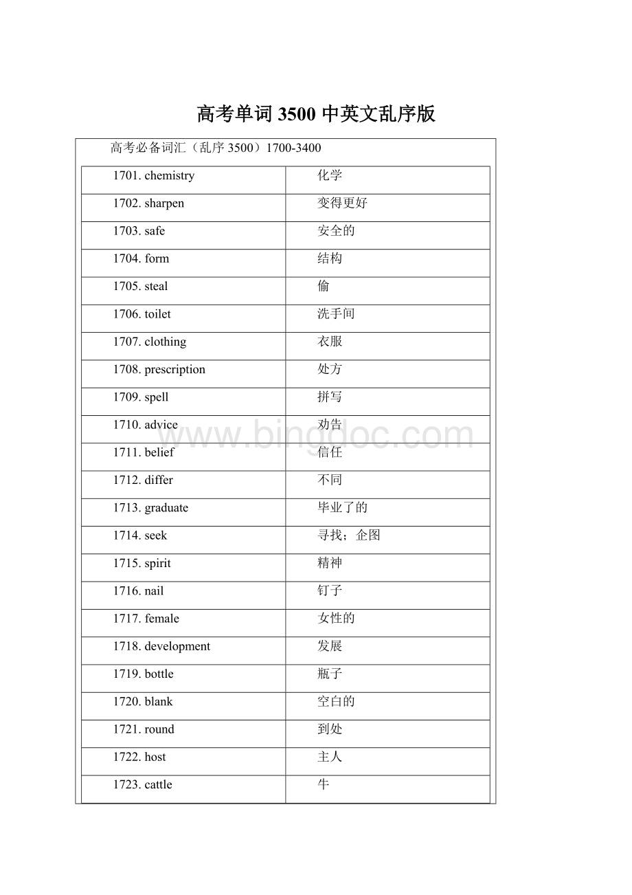 高考单词3500 中英文乱序版.docx_第1页