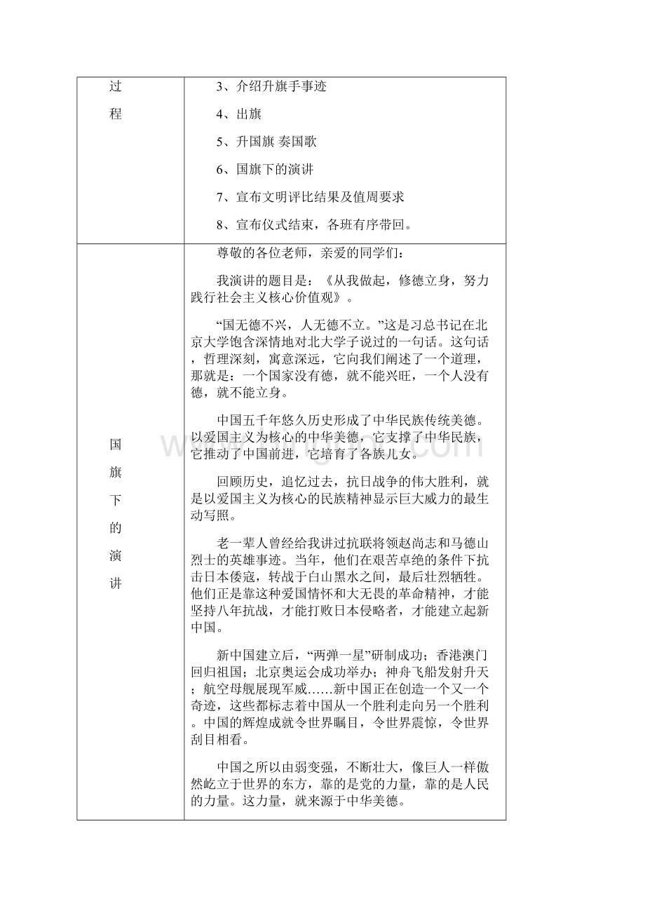 国旗下的讲话升旗校会记录.docx_第3页