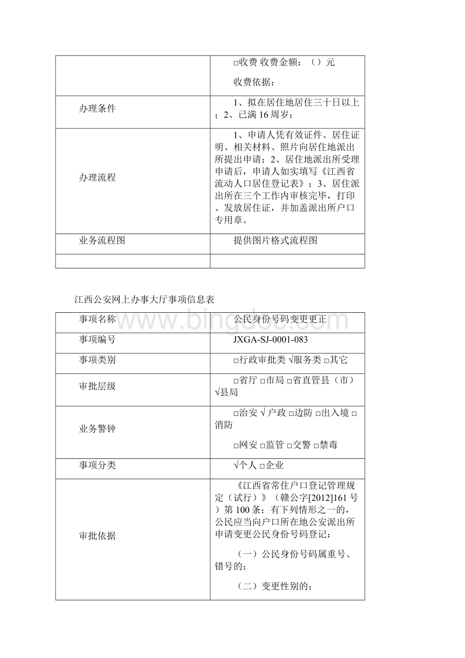 江西公安网上办事大厅事项信息表.docx_第2页