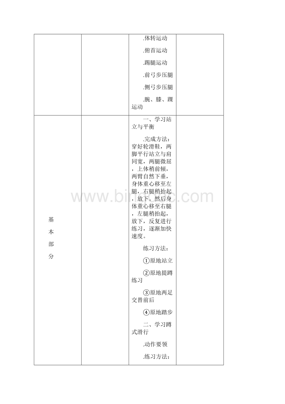 轮滑教学方案活动za.docx_第2页