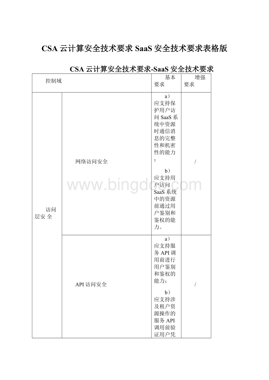 CSA云计算安全技术要求SaaS安全技术要求表格版Word文档格式.docx