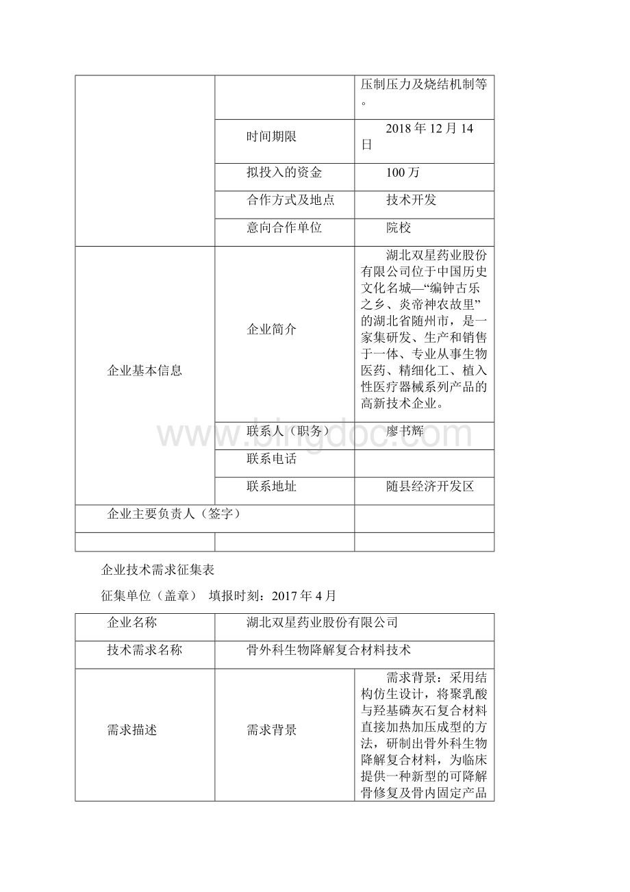 企业技术需求征集表Word格式文档下载.docx_第2页