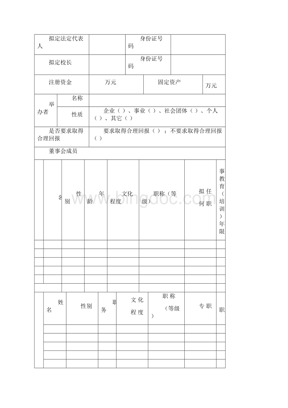 民办职业技能培训学校申请书docx.docx_第3页