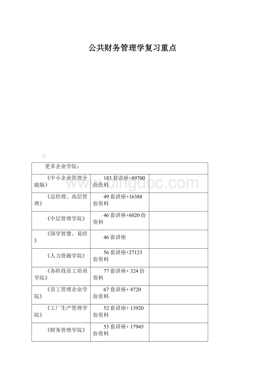 公共财务管理学复习重点.docx