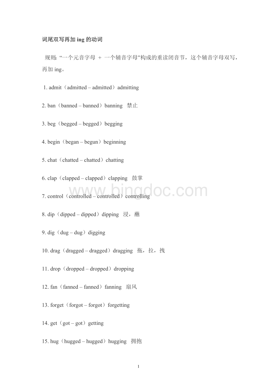 词尾双写再加ing的动词Word文档下载推荐.doc