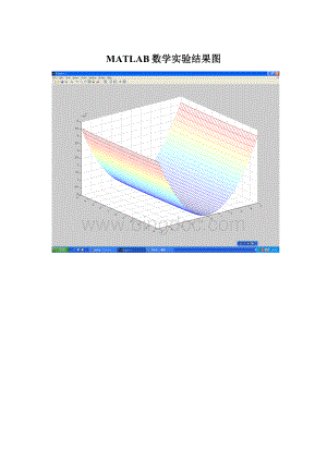 MATLAB数学实验结果图Word文档格式.docx