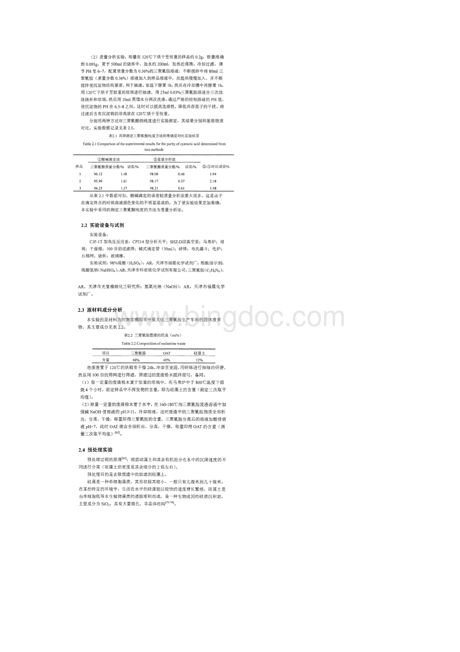 三聚氰胺废渣制备三聚氰酸工艺研究.docx_第3页