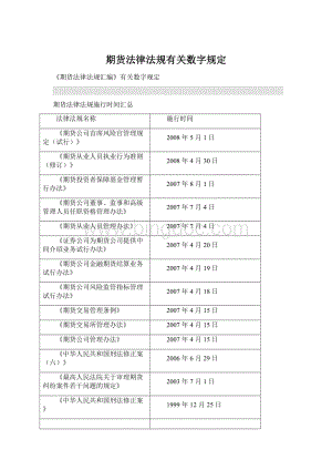 期货法律法规有关数字规定.docx