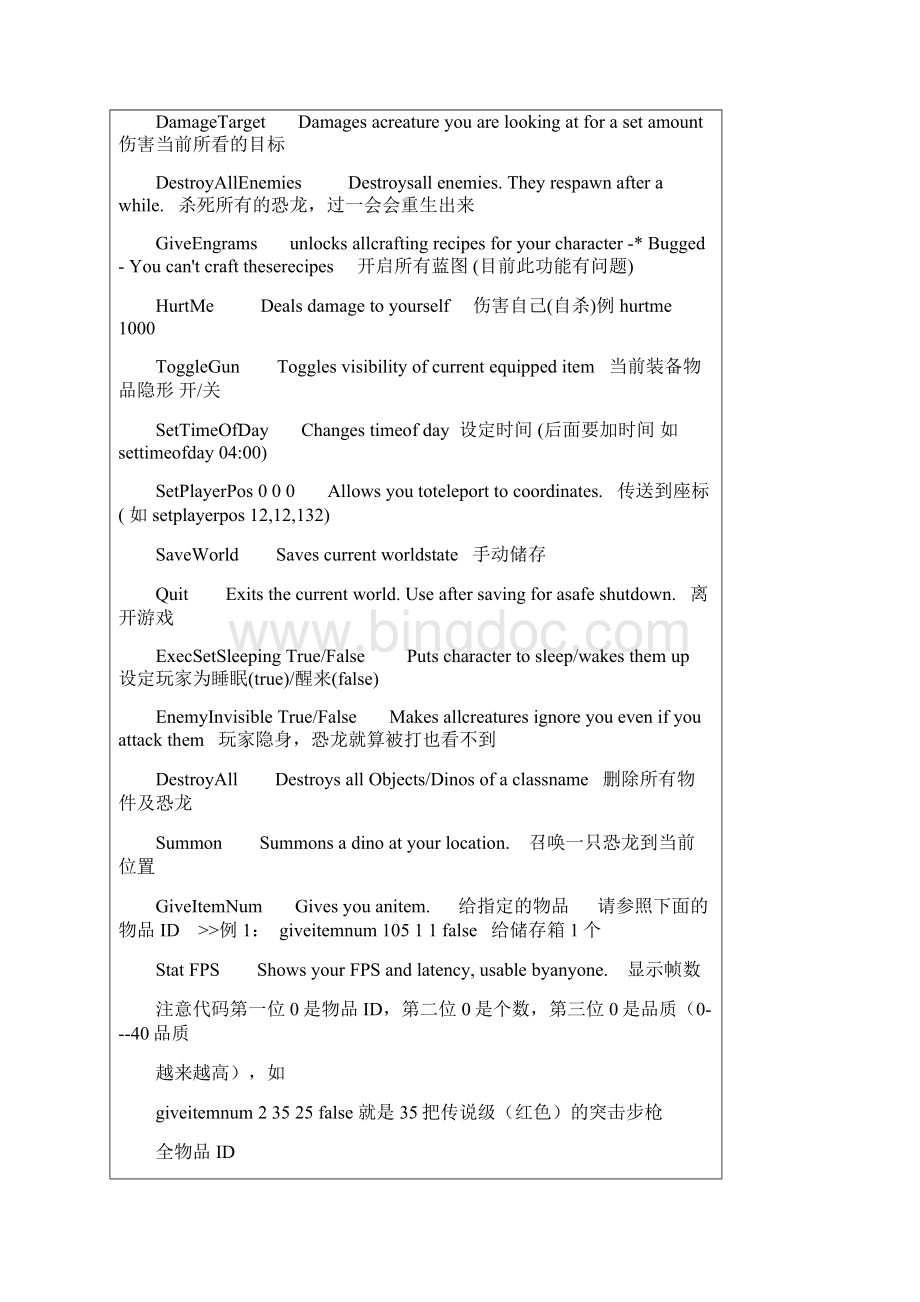 方舟生存进化全物品id代码讲解方舟物品id方舟 物品 代码.docx_第2页