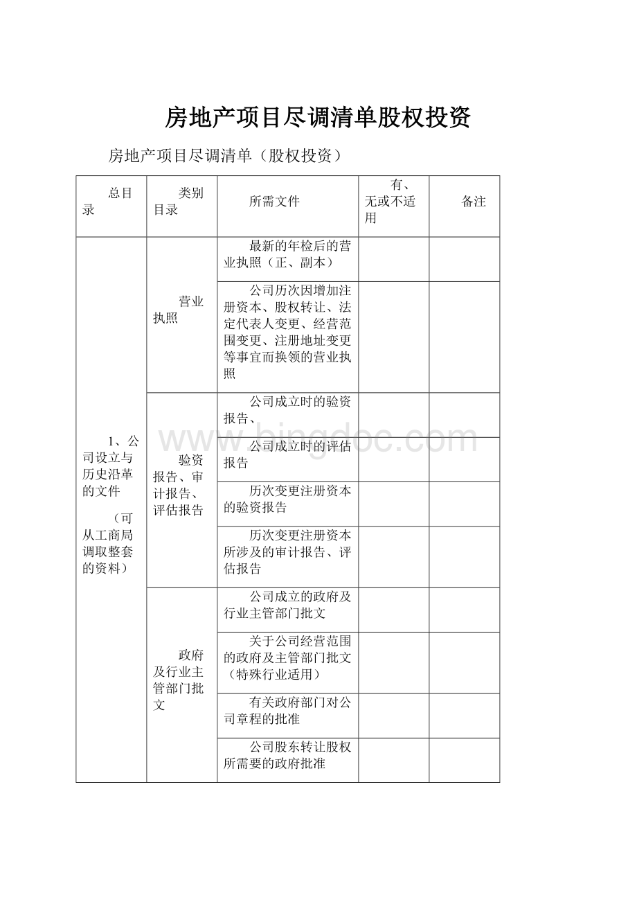 房地产项目尽调清单股权投资.docx