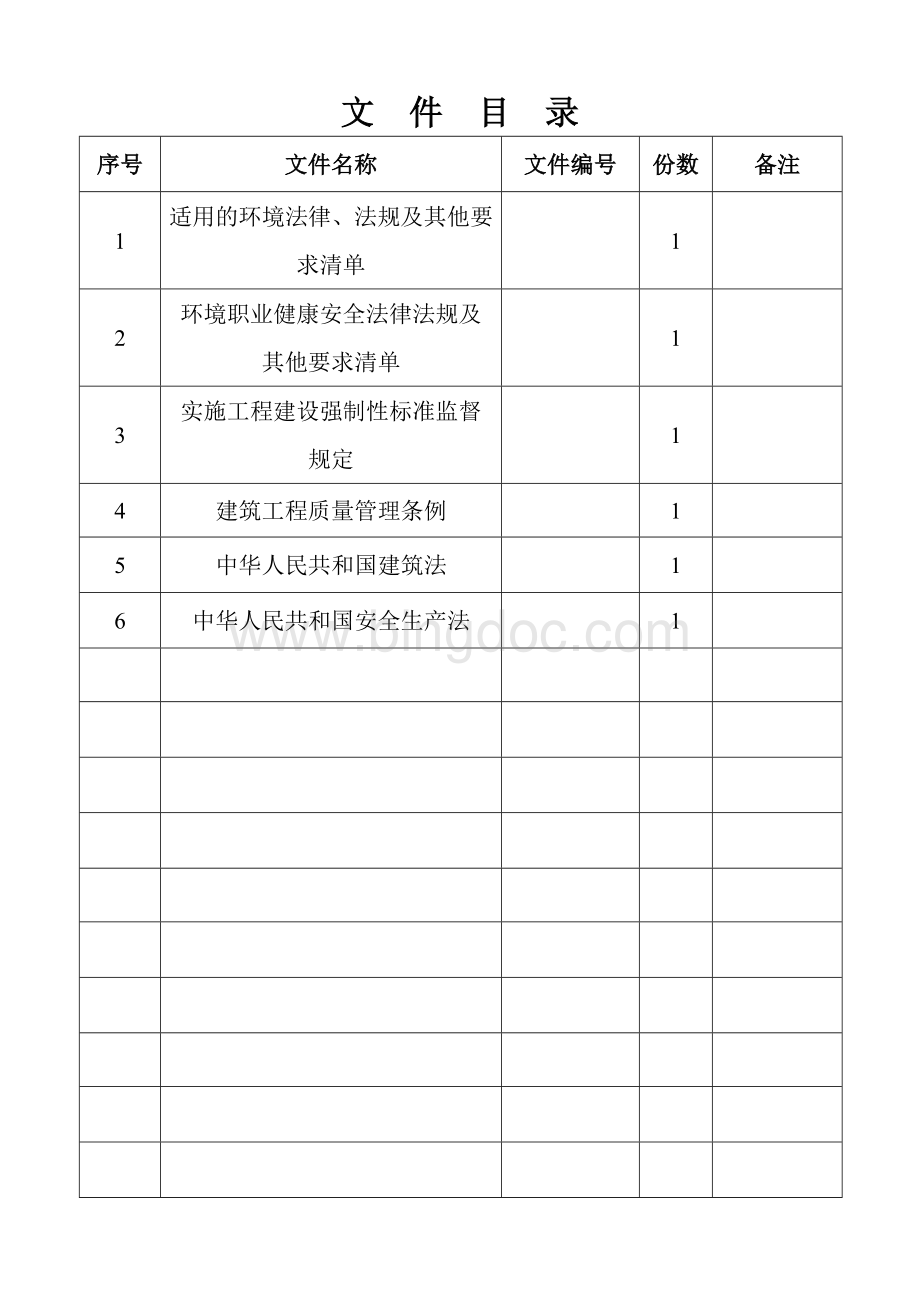 环境、职业健康安全法律法规及其他要求清单.doc_第2页