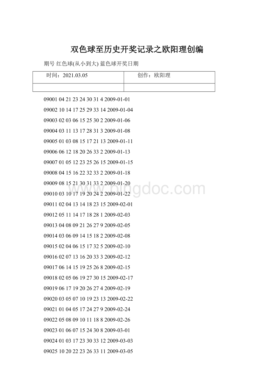 双色球至历史开奖记录之欧阳理创编Word格式.docx