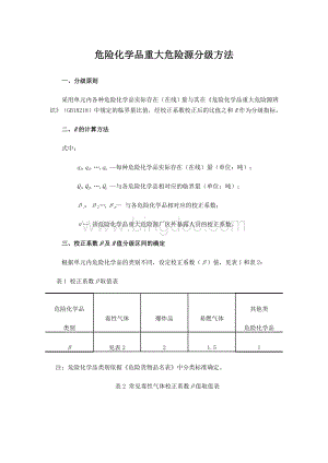 危险化学品重大危险源分级方法.doc