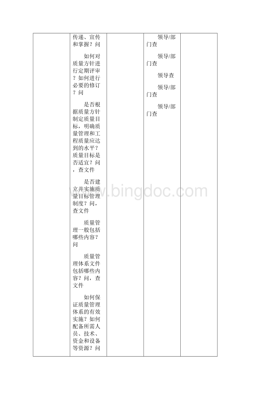 施工企业GBT50430内审检查表.docx_第3页