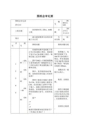 图纸会审纪要Word文档格式.docx