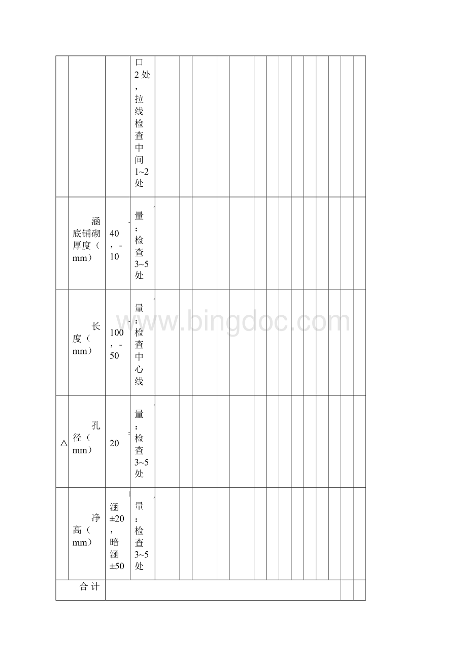 涵洞检查及评定表.docx_第2页