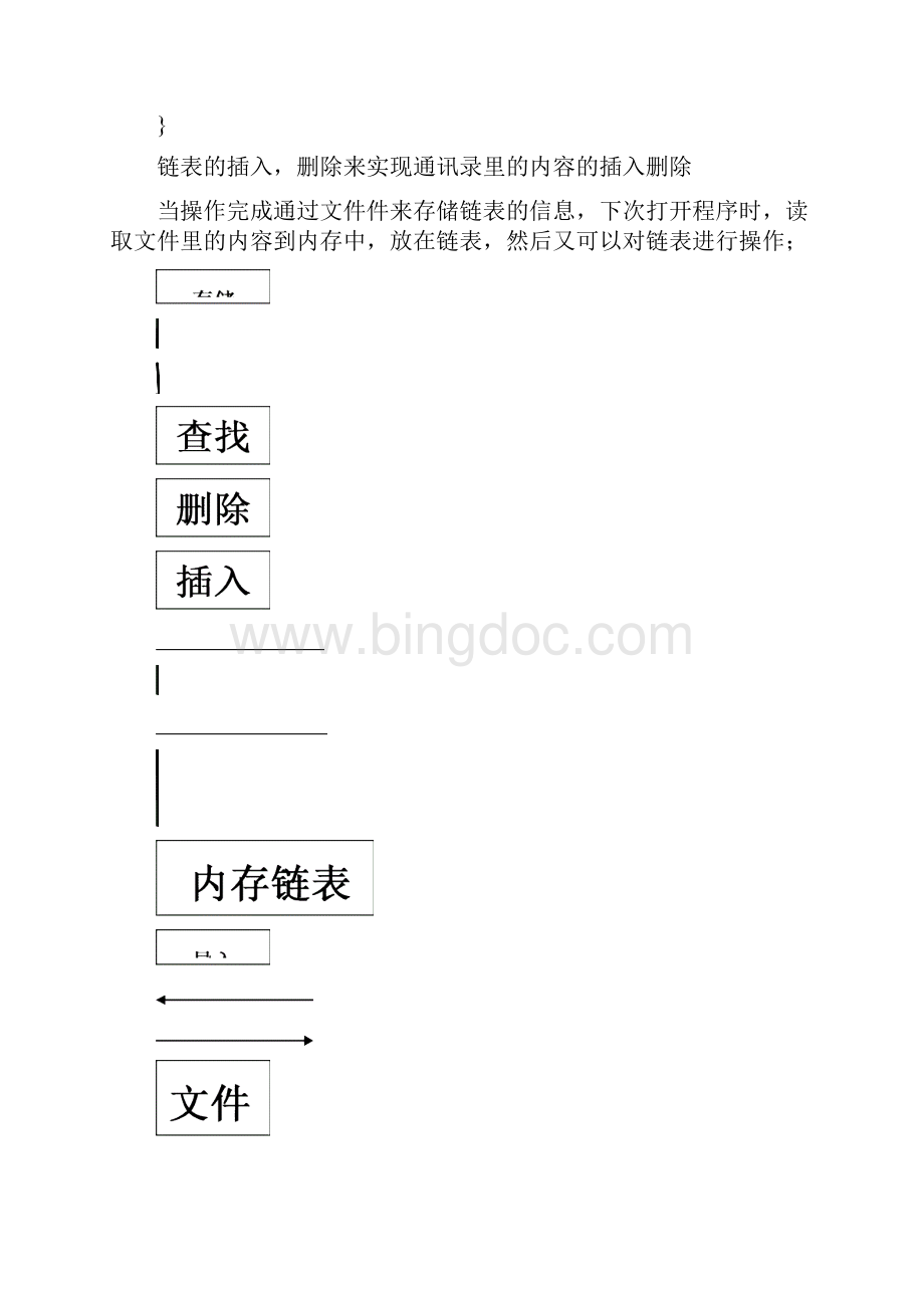 数据结构课程设计通讯录制作Word格式.docx_第2页