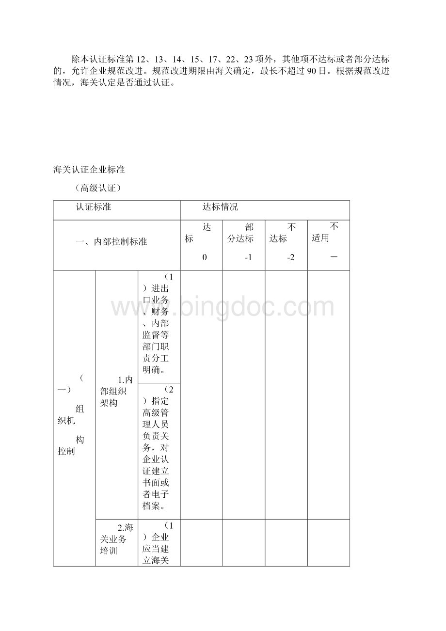 AEO高级认证标准.docx_第2页