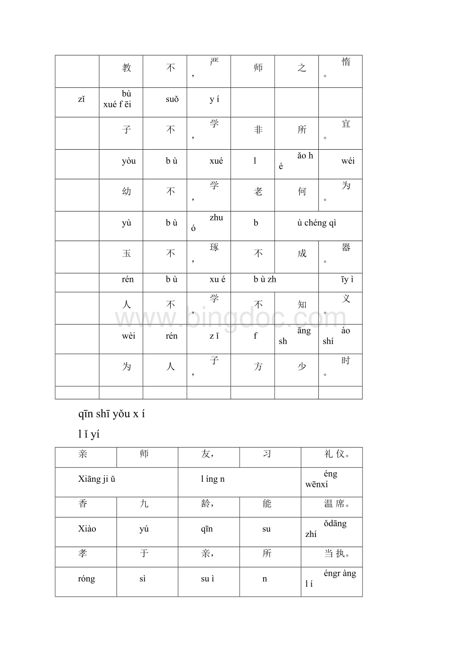 三字经全文带拼音完整版正确版.docx_第2页
