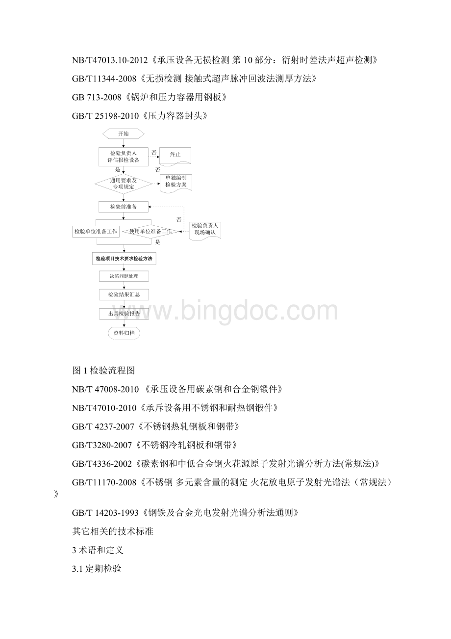 DYTJC1RQ011固定式压力容器定期检验细则Word文档下载推荐.docx_第2页