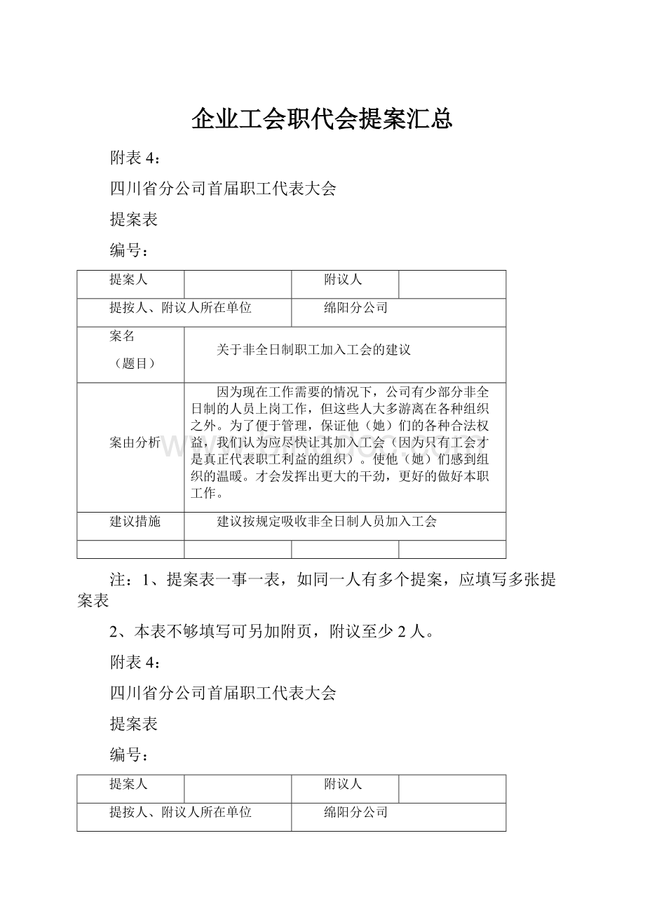 企业工会职代会提案汇总.docx_第1页