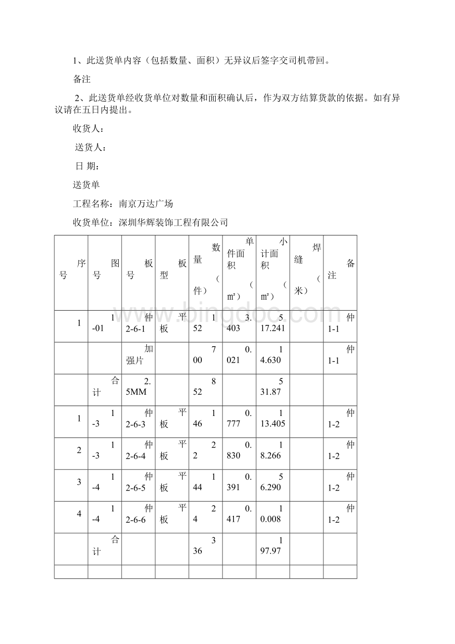 工程用材料送货单.docx_第2页