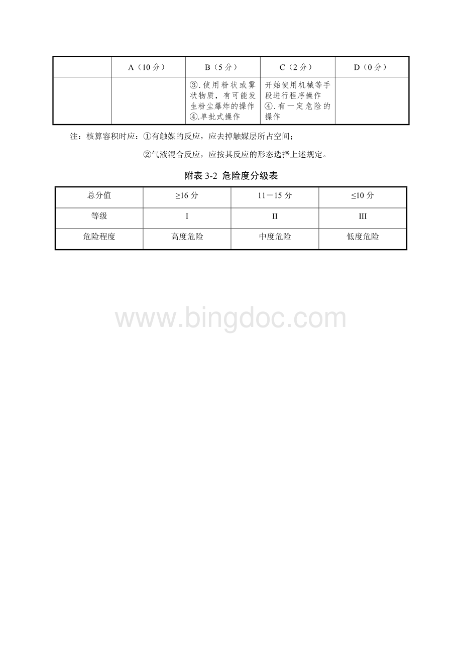 危险度评价法划分Word文档下载推荐.doc_第2页