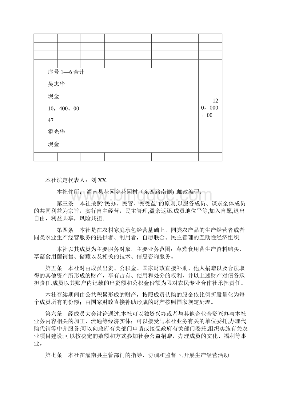 XX食用菌专业合作社章程.docx_第2页