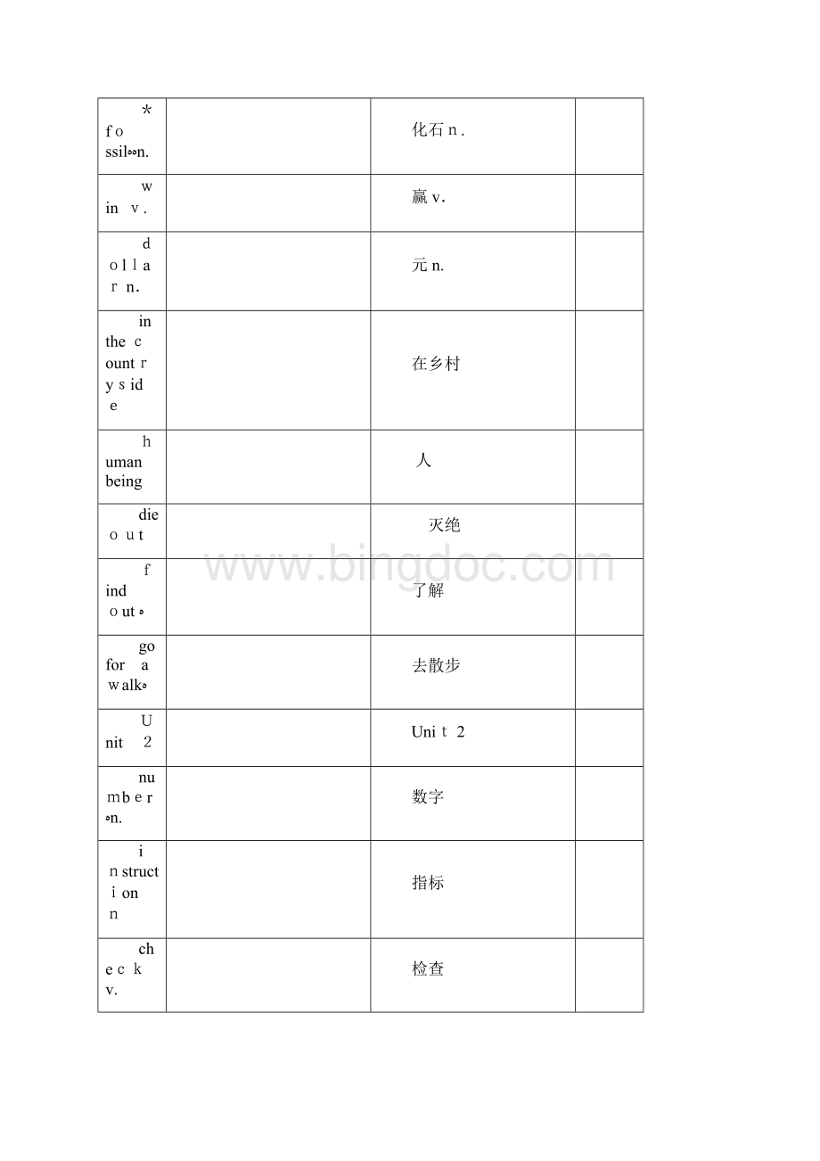 沪教牛津版八年级英语上册词汇表自考表格.docx_第3页