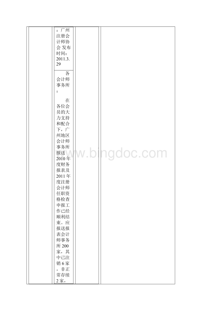 广州会计师事务所收入排名我所名列第10docxWord文档下载推荐.docx_第2页