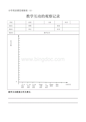 小学英语课堂观察表1(教学互动的观察记录)[1].doc