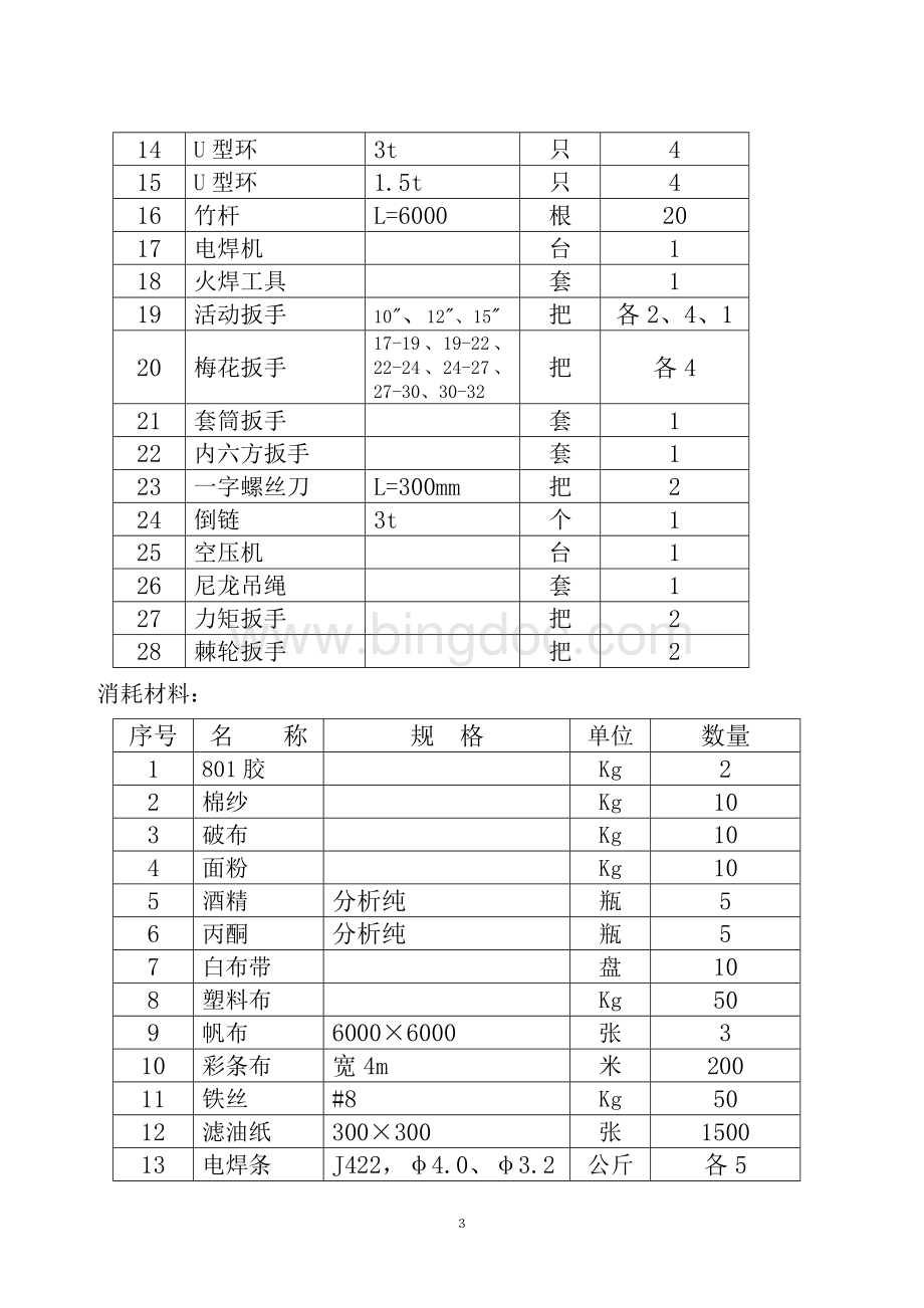 变压器作业指导书.doc_第3页