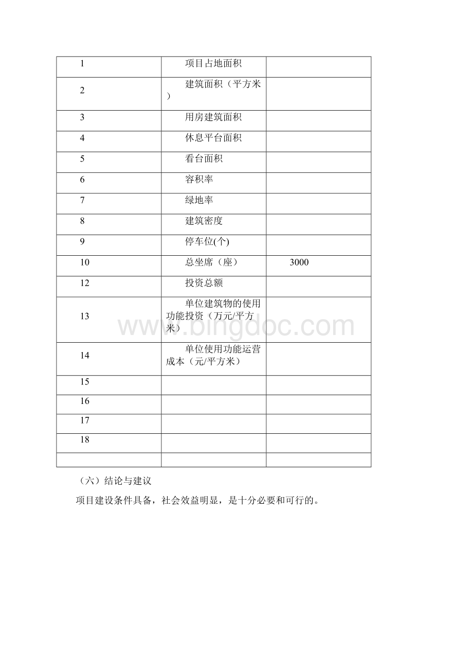 精编XX县新建赛马场项目可行性研究报告Word格式文档下载.docx_第3页