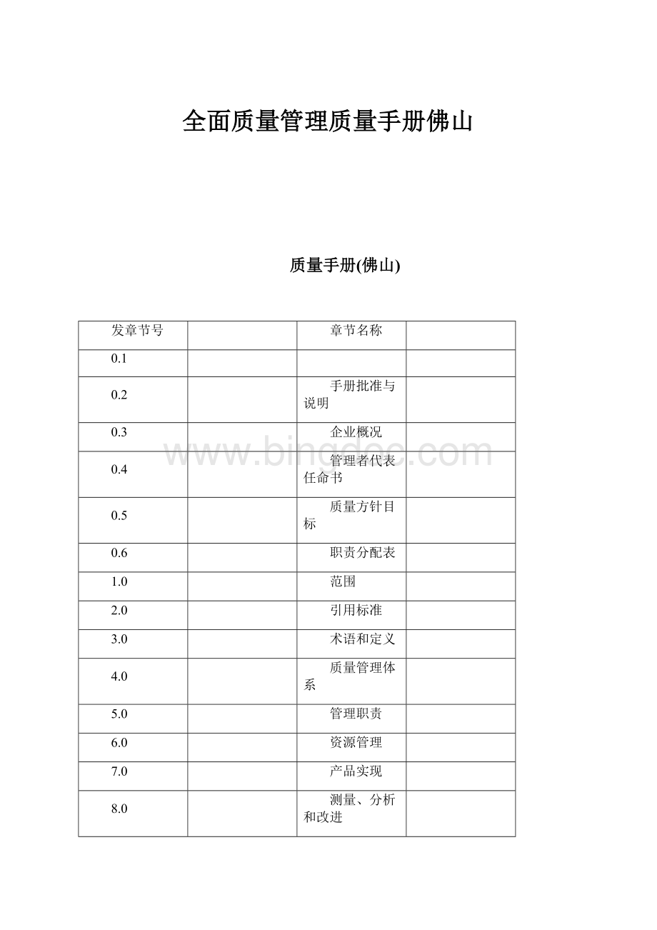 全面质量管理质量手册佛山.docx_第1页