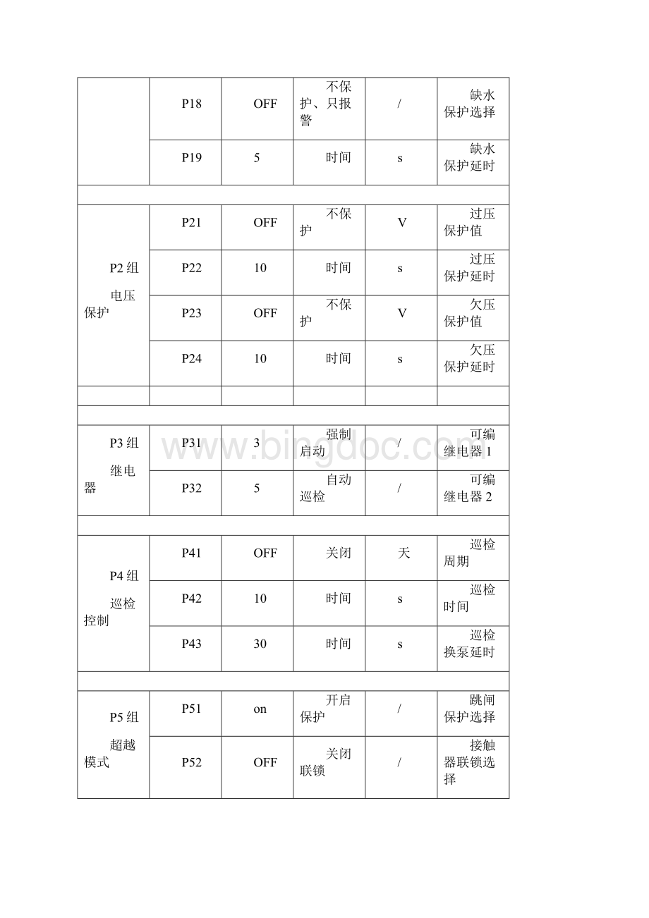 永嘉县宁鸿电气开关厂NHKXS产品手册pWord下载.docx_第2页