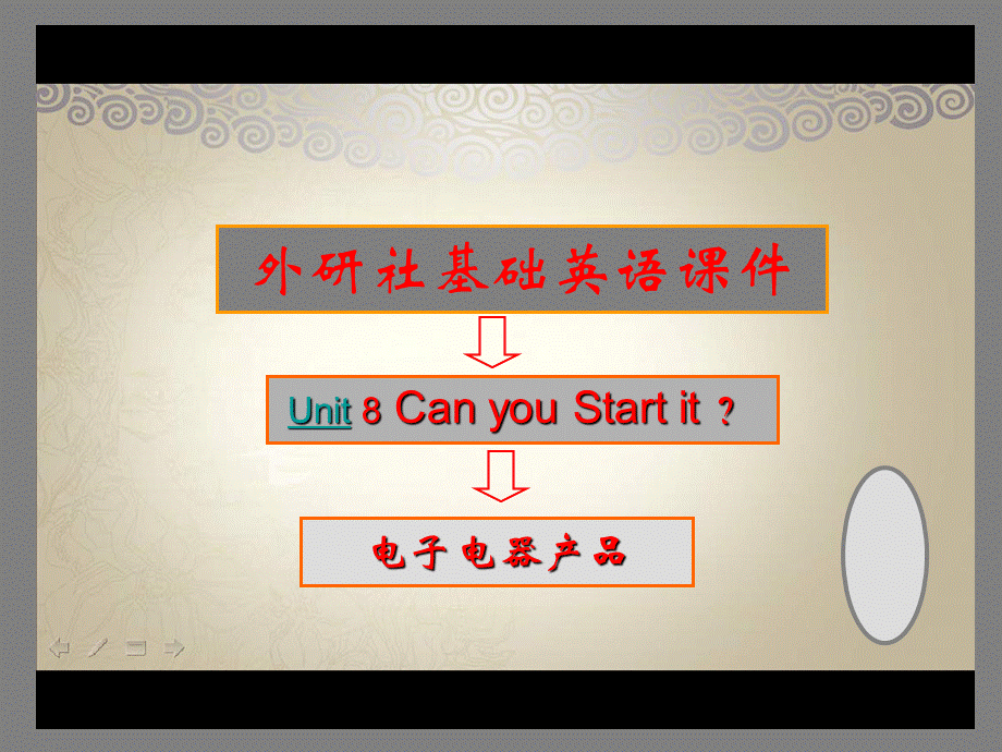 电子产品英语推销说课课件PPT格式课件下载.ppt