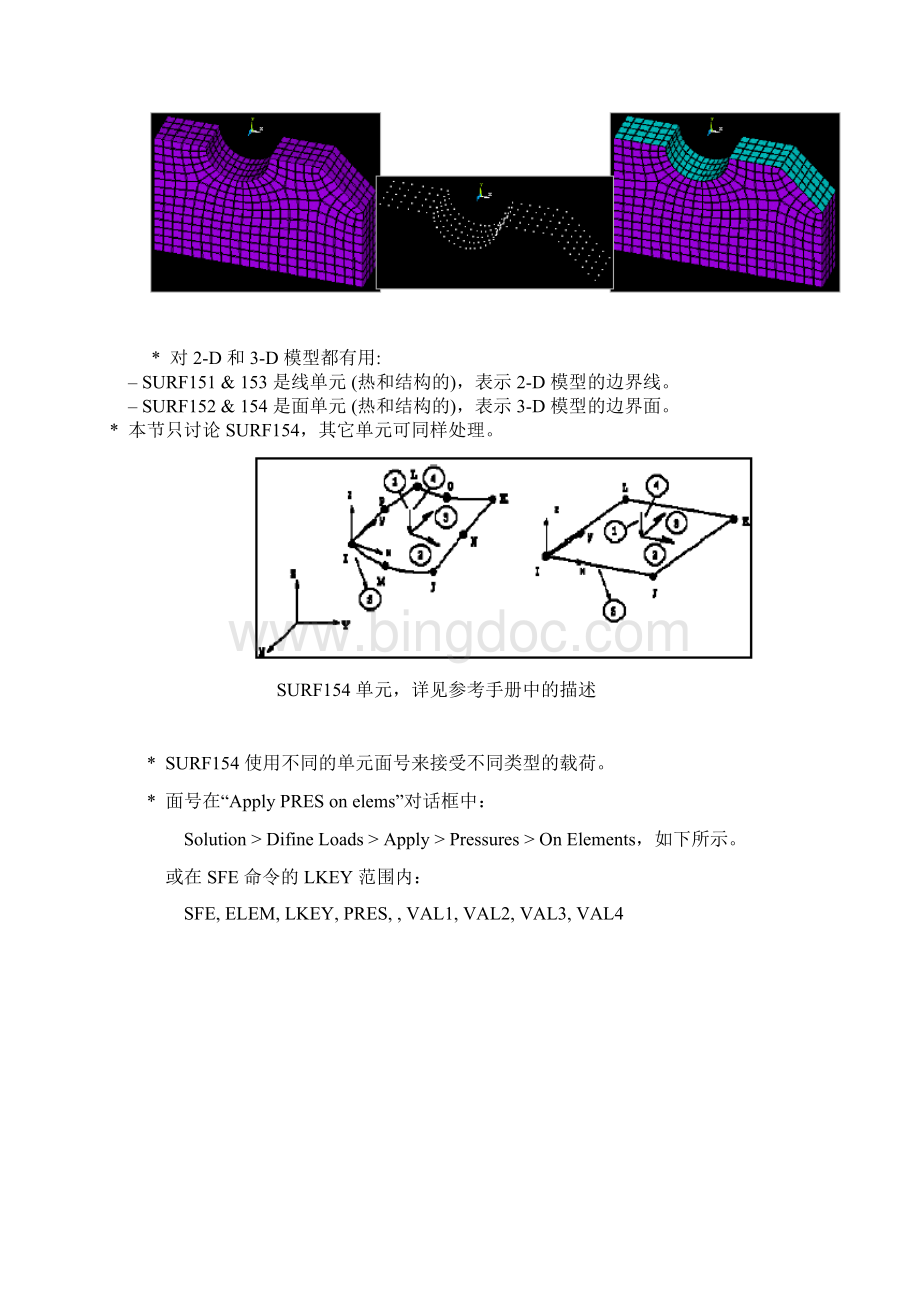 ANSYS中的表面效应单元.docx_第2页