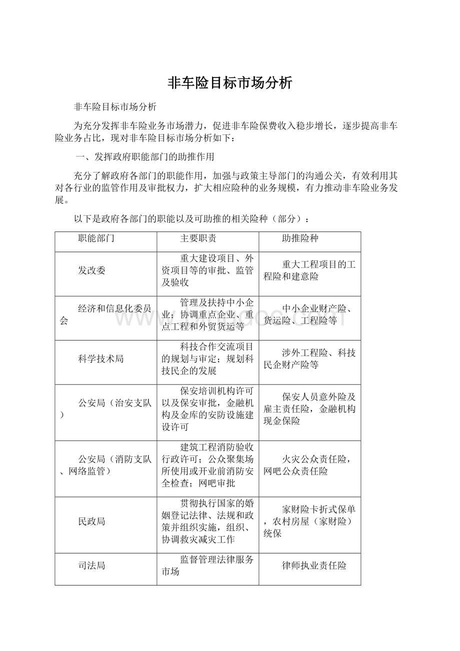 非车险目标市场分析.docx_第1页