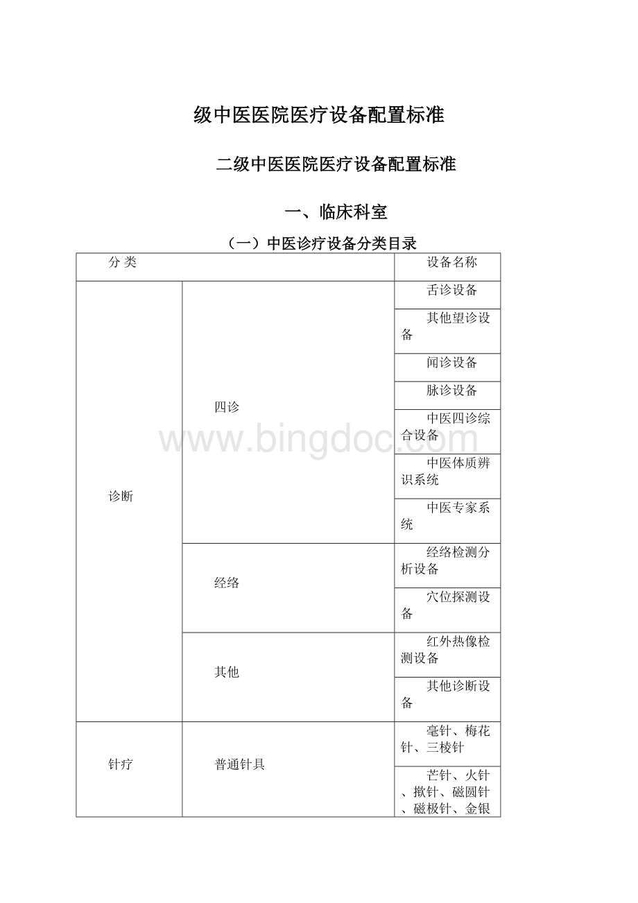 级中医医院医疗设备配置标准.docx