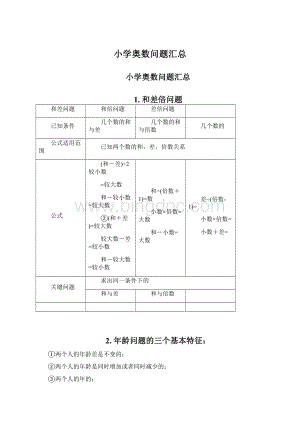 小学奥数问题汇总.docx