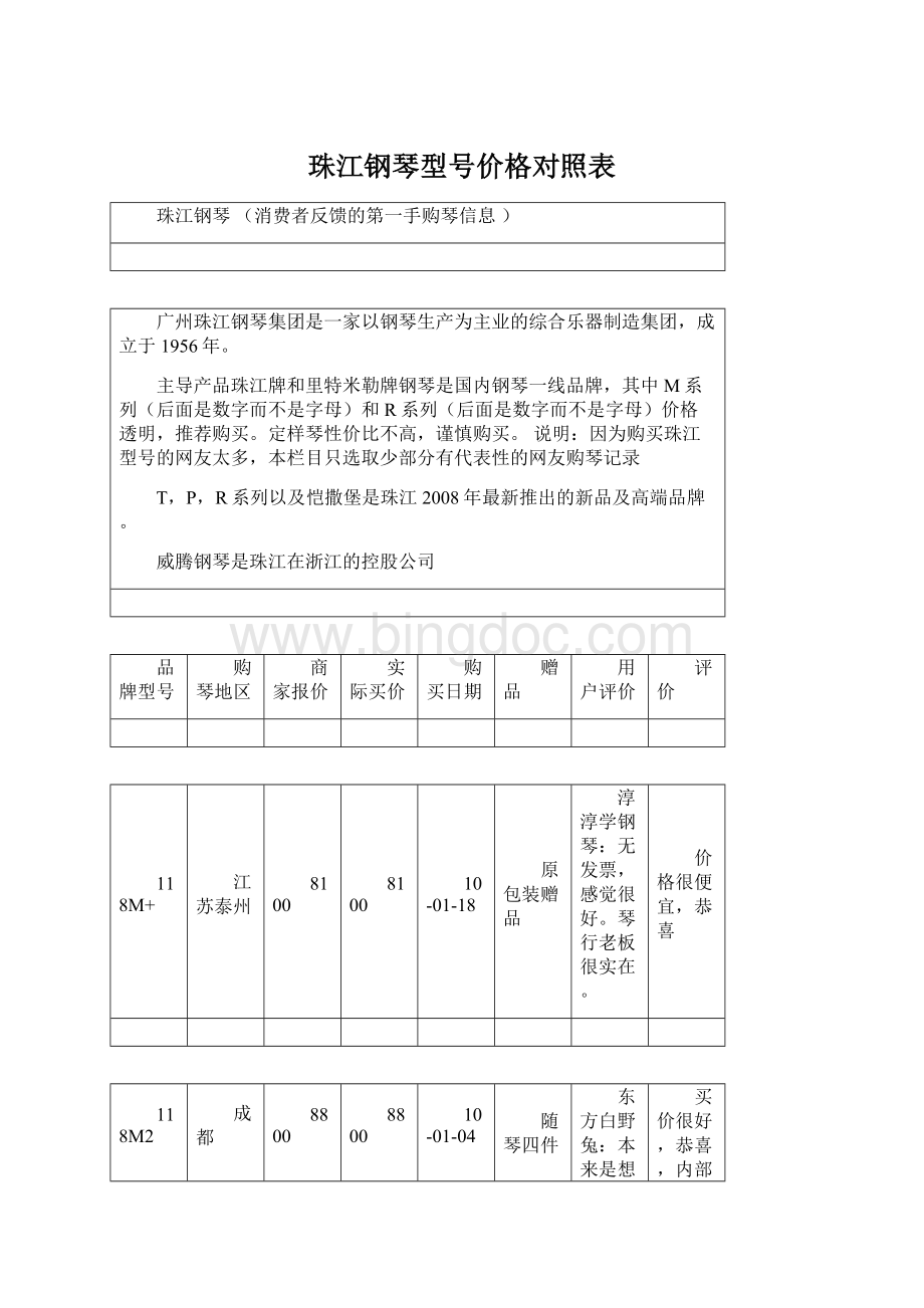 珠江钢琴型号价格对照表.docx_第1页
