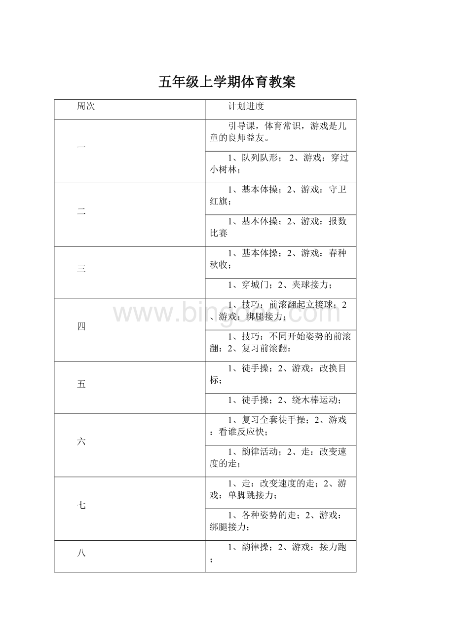 五年级上学期体育教案Word文档格式.docx