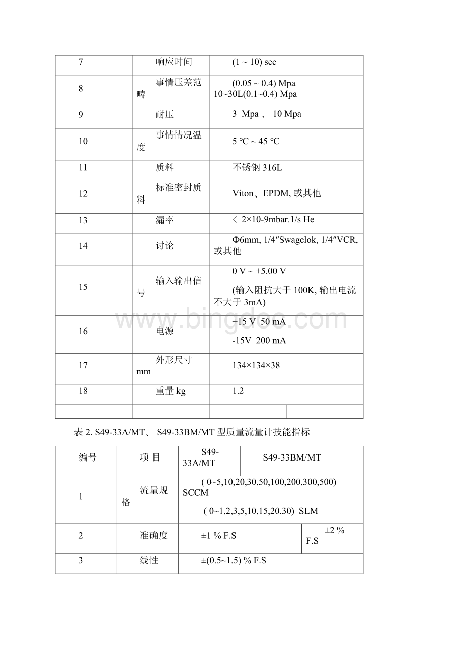 质量流量控制器技术说明书.docx_第3页