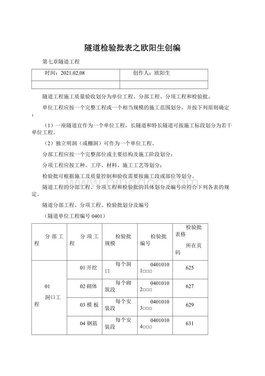 隧道检验批表之欧阳生创编Word格式.docx