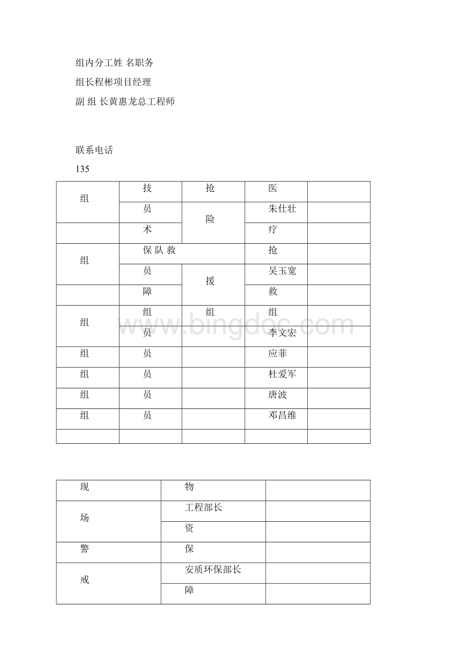 交通安全应急预案总结.docx_第2页