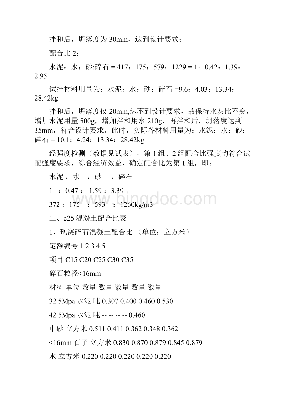 c混凝土配合比表Word文档下载推荐.docx_第2页