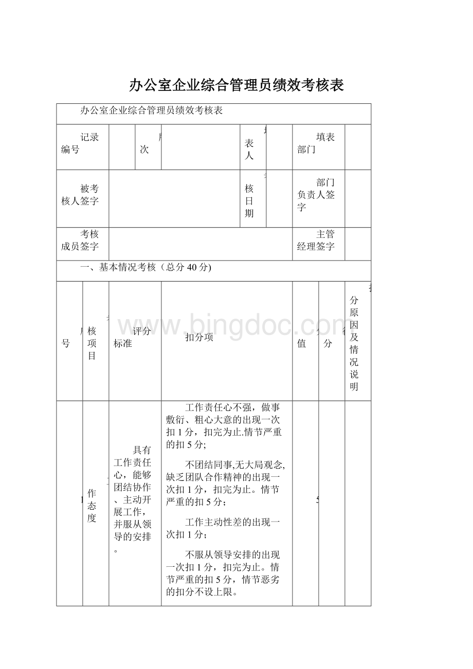 办公室企业综合管理员绩效考核表.docx_第1页