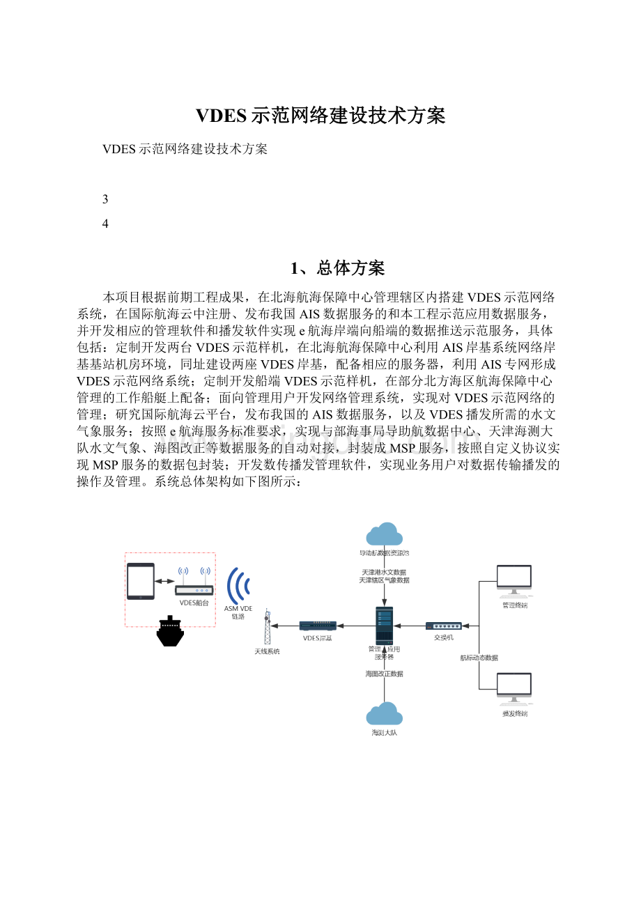 VDES示范网络建设技术方案.docx_第1页