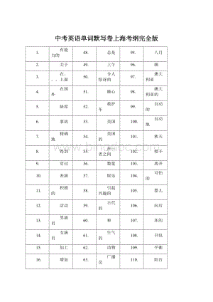 中考英语单词默写卷上海考纲完全版文档格式.docx